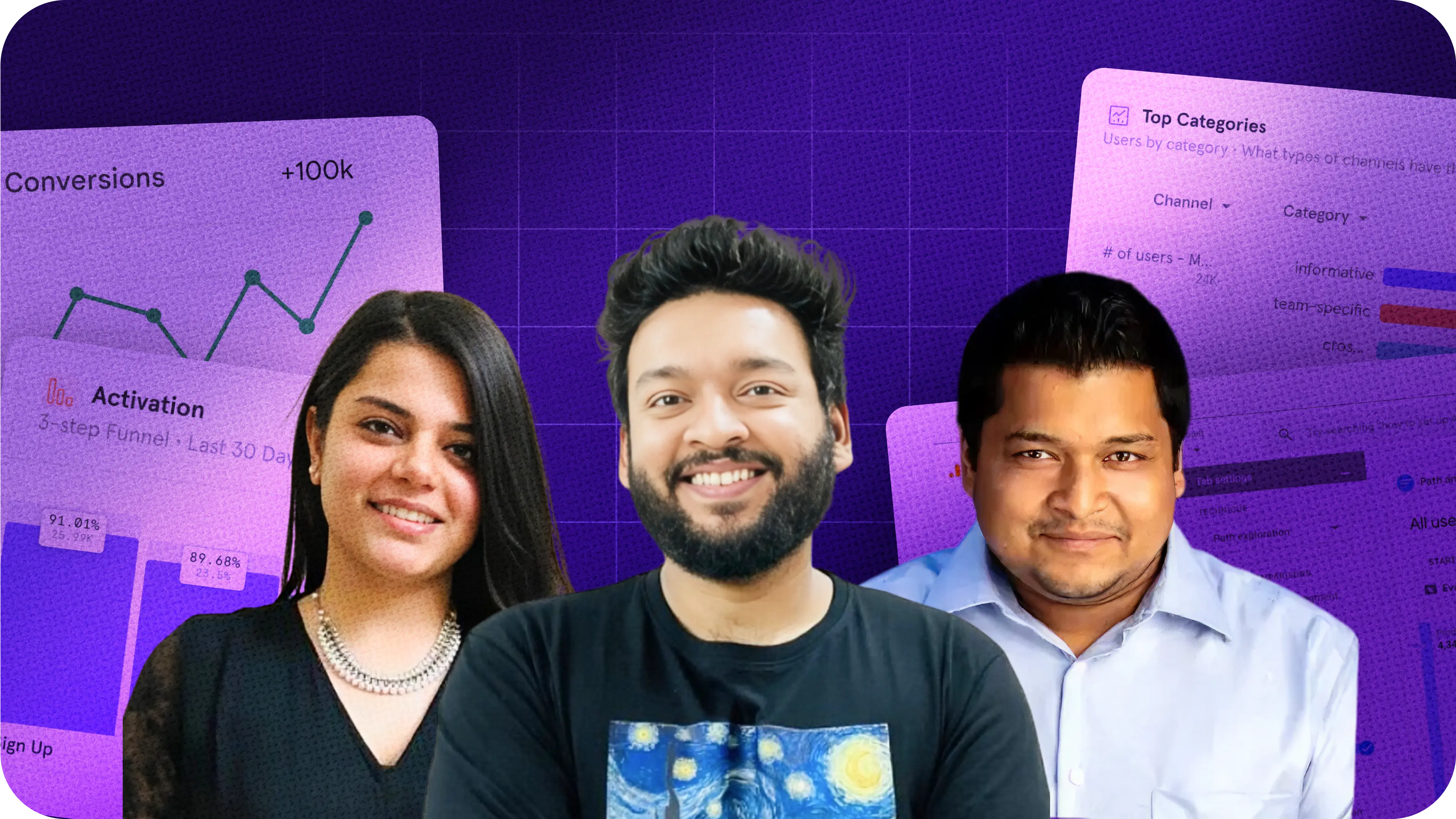AI Powered Paid Marketing
